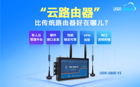多網(wǎng)口4G工業(yè)“云路由器”USR-G800 V2，戶外快速入網(wǎng)+遠(yuǎn)程網(wǎng)絡(luò)運維