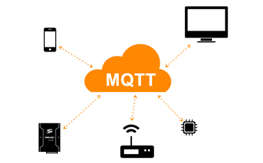 什么是MQTT？為什么在IIoT中需要它