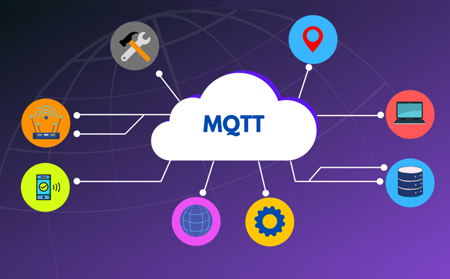 MQTT是什么？MQTT如何工作的？