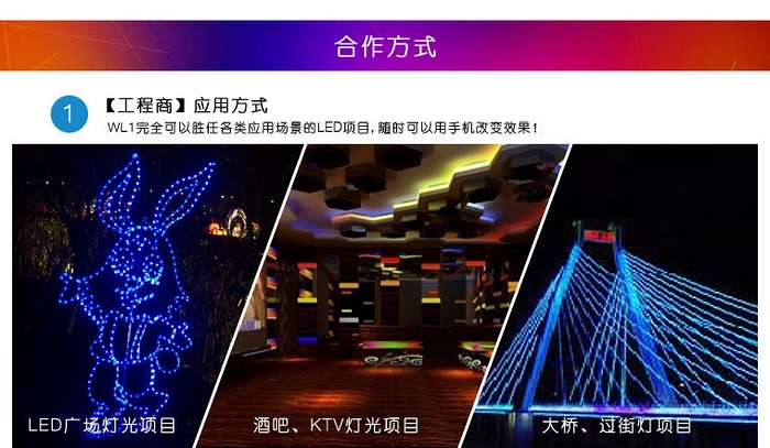 WIFI LED - ʽ