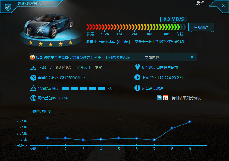 4GI(y)·G800yوD