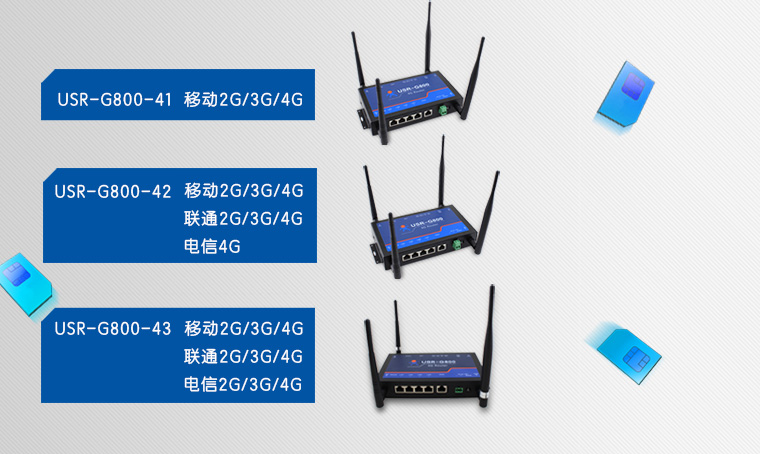 G800-43 4GI(y)·ֿ֧