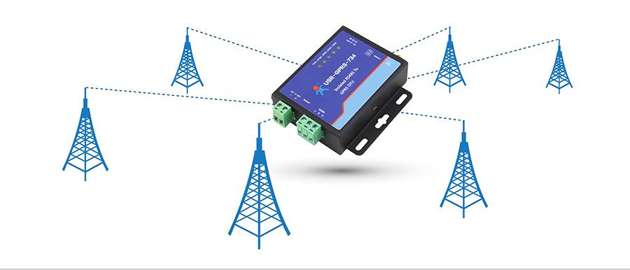 GPRS DTU LBSվλ