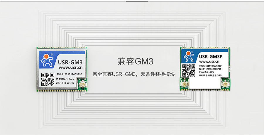 透傳GPRS模塊GM3P與GM3完全兼容 透傳GPRS模塊GM3P與GM3完全兼容