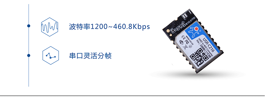 ͹ĴD(zhun)WIFIģKĴ