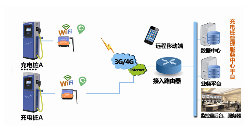引用自有人物聯(lián)網(wǎng)http://www.imbacareer.com.cn/News/474.html