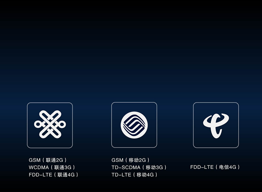 全網(wǎng)通4G透傳模塊5模13頻 _串口轉(zhuǎn)LTE模組的網(wǎng)絡(luò)制式 全網(wǎng)通4G透傳模塊5模13頻 _串口轉(zhuǎn)LTE模組的網(wǎng)絡(luò)制式