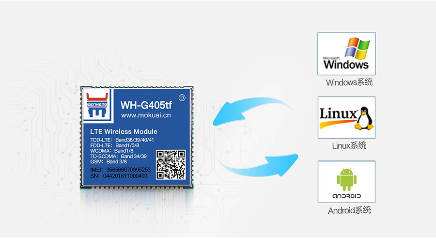 全網(wǎng)通4G透傳模塊5模13頻 _串口轉(zhuǎn)LTE模組的USB虛擬網(wǎng)口 全網(wǎng)通4G透傳模塊5模13頻 _串口轉(zhuǎn)LTE模組的USB虛擬網(wǎng)口