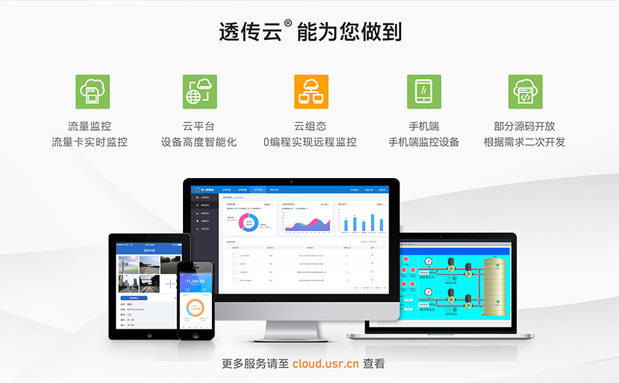 透?jìng)髟瓶梢詾?G DTU帶來什么 透?jìng)髟瓶梢詾?G DTU帶來什么
