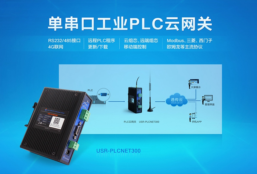 δPLCƾW(wng)P(gun)_Modbusf(xi)hPLC(lin)W(wng)K_h(lin)W(wng)