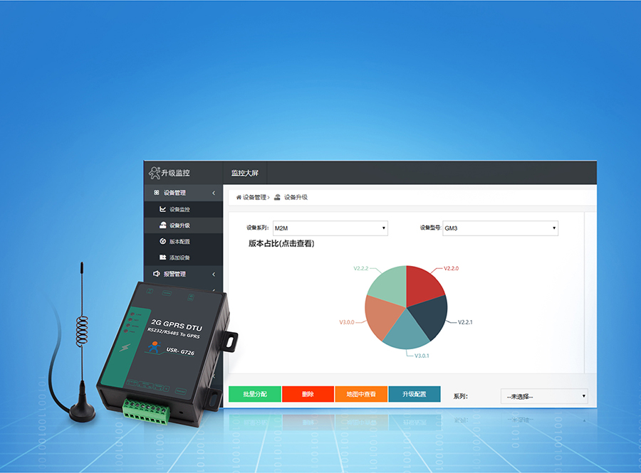 高性價(jià)比GPRS DTU差分升級(jí)