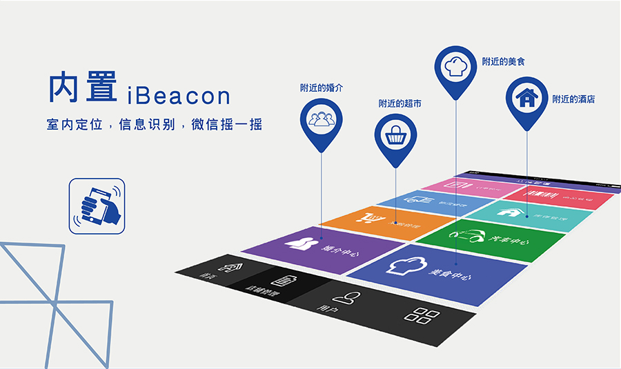 СweBLE{ģKă(ni)iBeacon