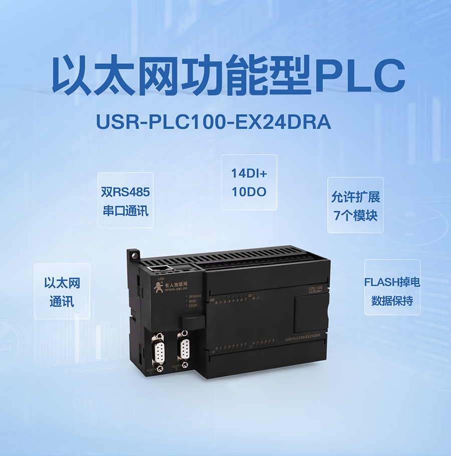 PLCg(lin)W(wng)O_pRS485B̫W(wng)