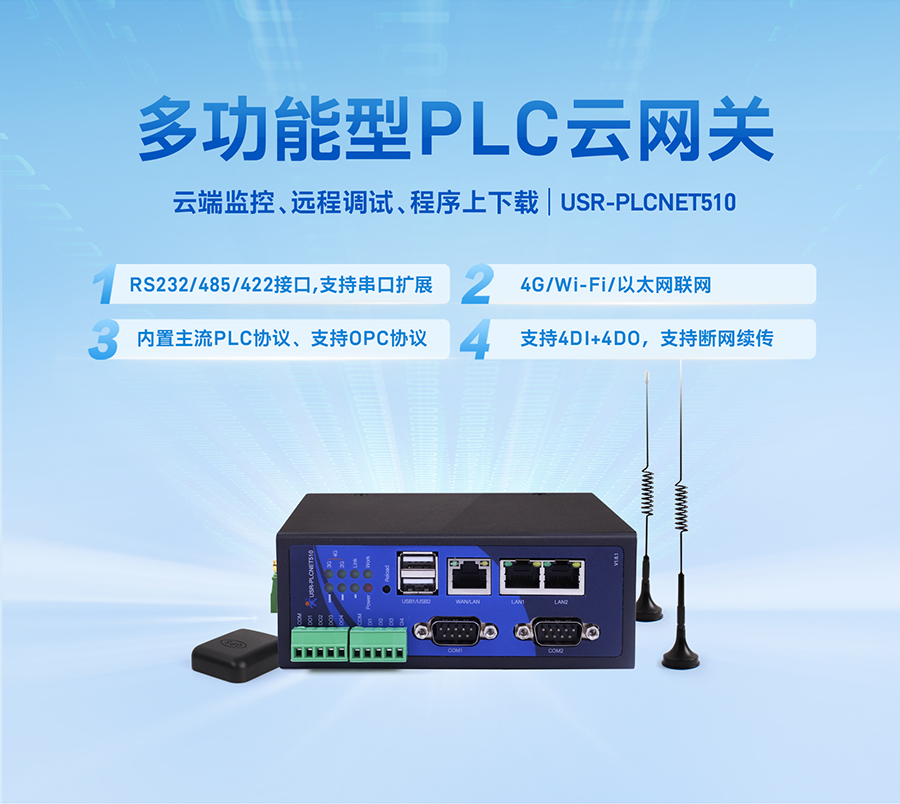 PLCƾW(wng)P(gun)֧RS485/232/422D(zhun)̫W(wng)_wifi_4GW(wng)j(lu)(lin)W(wng)