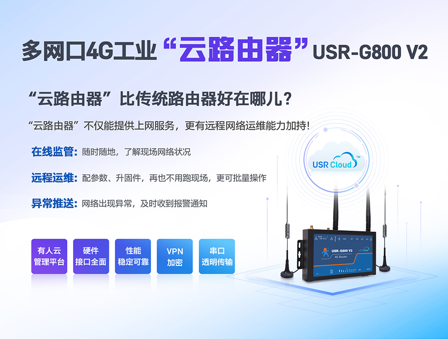 ȫW(wng)ͨI(y)4G·_RS232I(y)4Go·_ĿڹI(y)·4LAN