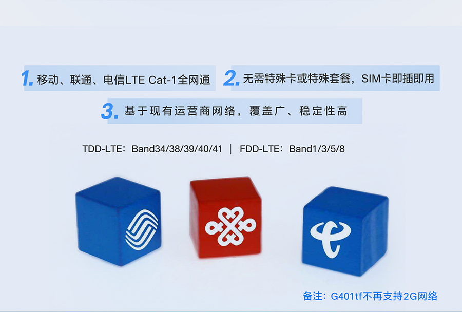 全能型cat-1模塊的網(wǎng)絡(luò)制式 全能型cat-1模塊的網(wǎng)絡(luò)制式