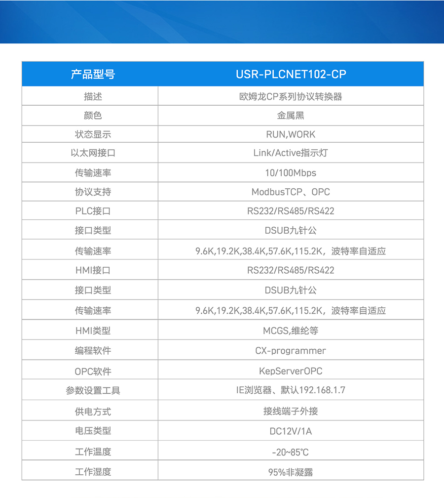 規(guī)格參數(shù) 規(guī)格參數(shù)