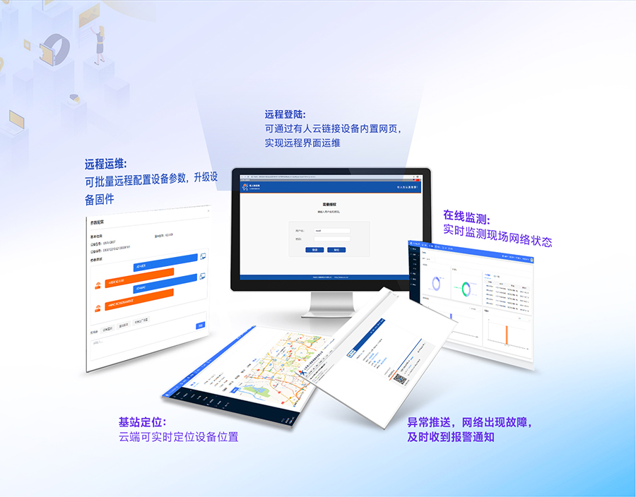 GNSS工業(yè)路由器支持云端管理 GNSS工業(yè)路由器支持云端管理