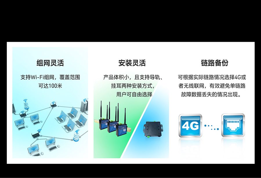 GNSS工業(yè)路由器的產品等級高 GNSS工業(yè)路由器的產品等級高