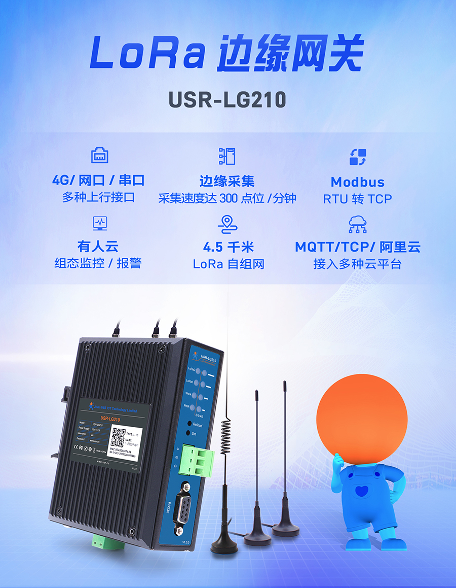 LoRa無線網(wǎng)關(guān)LG210 LoRa無線網(wǎng)關(guān)LG210