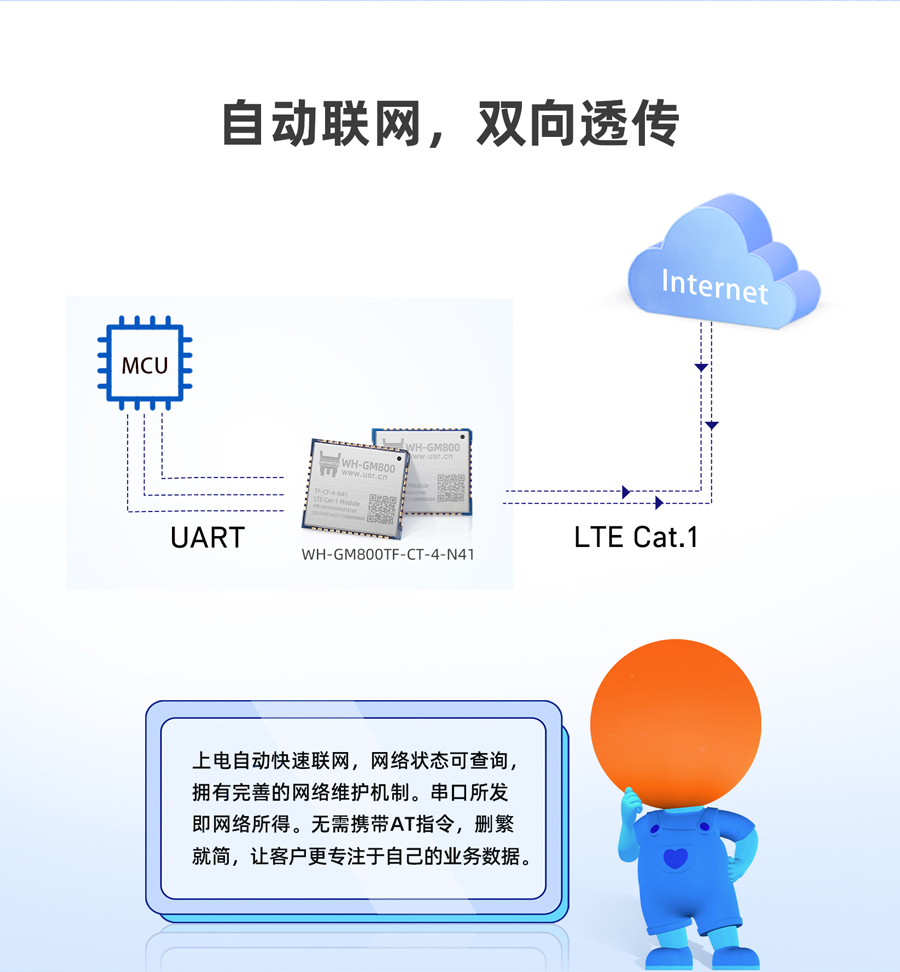 Cat-1ģK Ԅ(dng)(lin)W(wng) p͸?jng)? /> </div>
<div style=