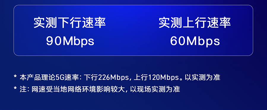 Сwe5G RedCapI(y)·ČHy