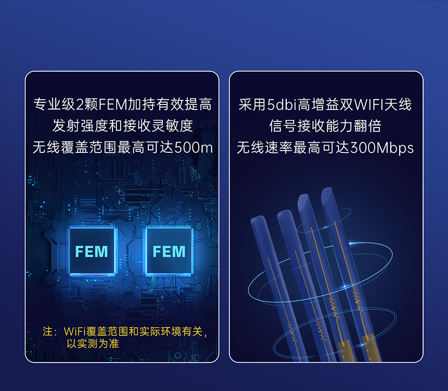 Сwe5G RedCapI(y)· ȫOӋWiFi