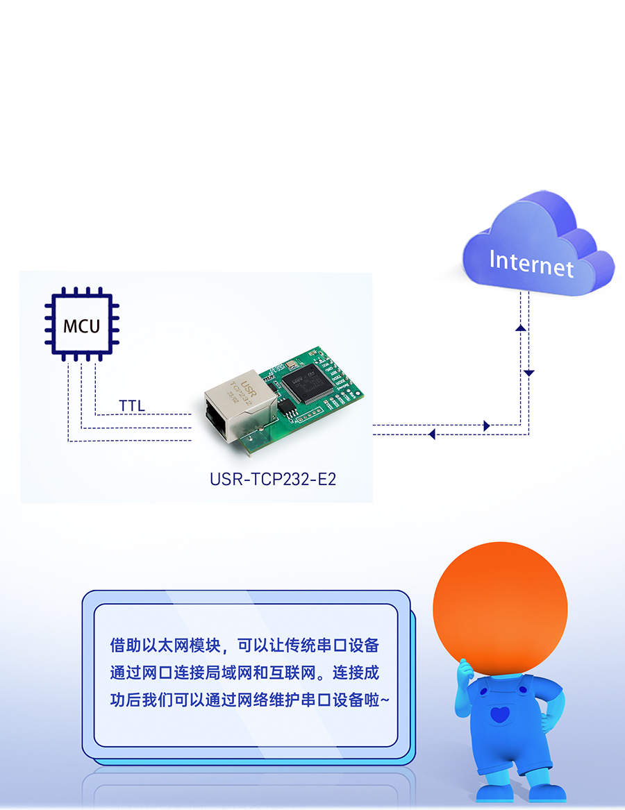 ̫W(wng)ģK D(zhun)W(wng)p͸?jng)? /> <h3 class=