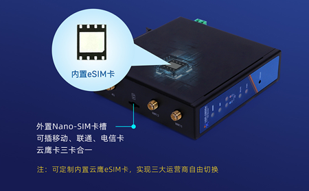 如何選用高性能工業(yè)路由器提升生產(chǎn)效率